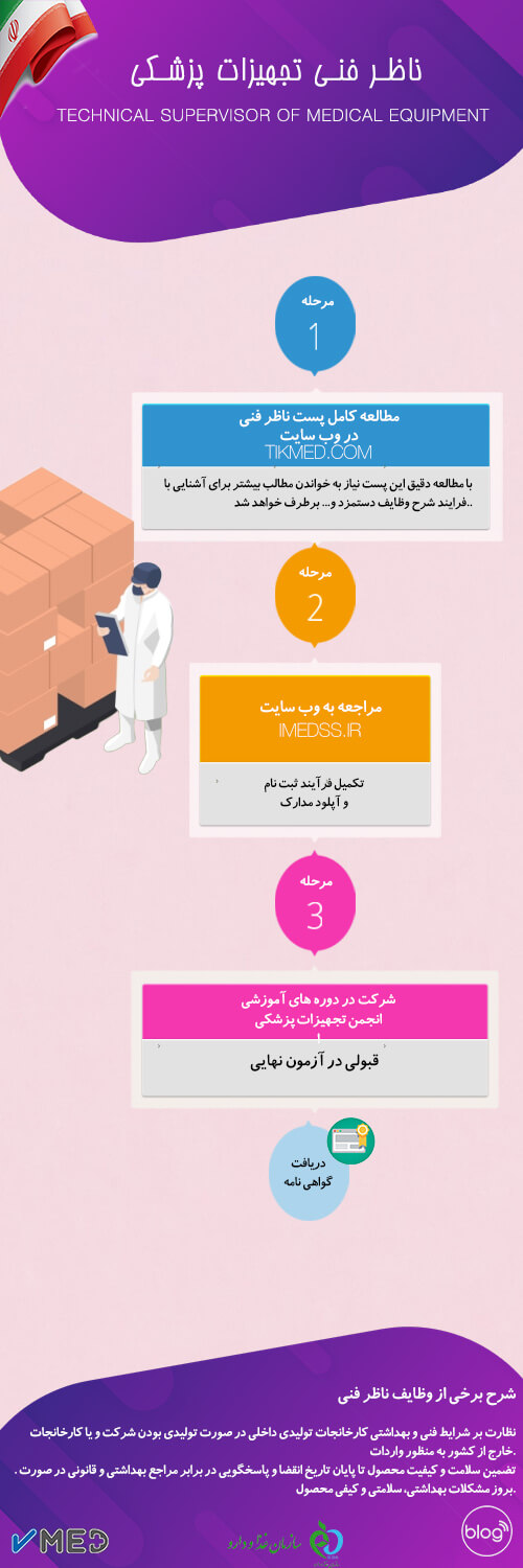 ناظر فنی تجهیزات پزشکی